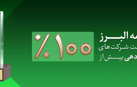 بازدهی بیش از صد درصدی ارزش سهام بیمه البرز