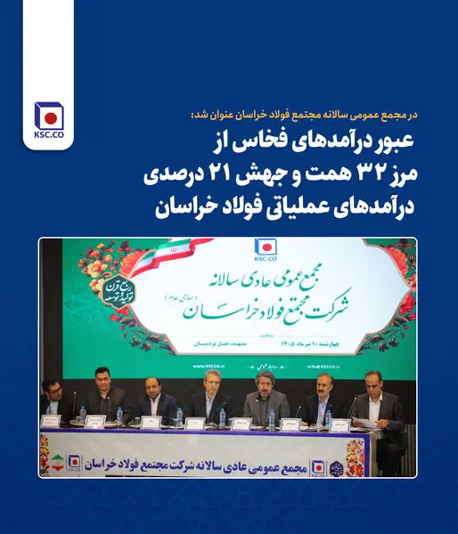  عبور درآمدهای فخاس از مرز ۳۲ همت و جهش ۲۱ درصدی درآمدهای عملیاتی

