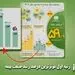 بیمه البرز بر جایگاه نخست صنعت بیمه در موثرترین درصد رشد تکیه زد