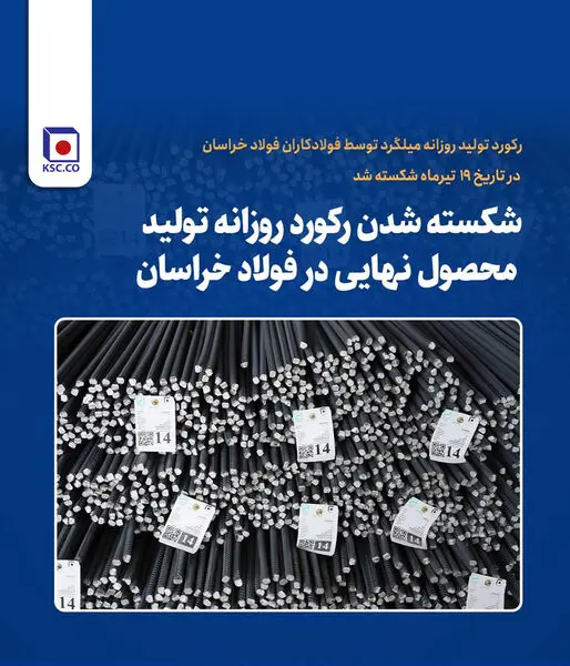 شکسته شدن رکورد روزانه تولید محصول نهایی در فولاد خراسان

