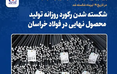 شکسته شدن رکورد روزانه تولید محصول نهایی در فولاد خراسان


