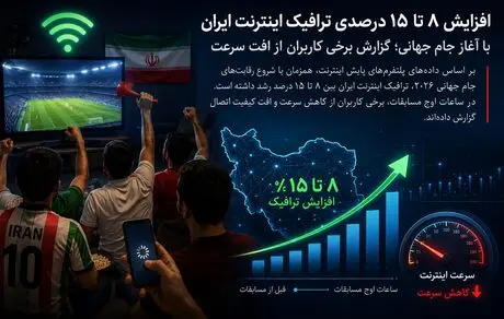 آزمون جدی زیرساخت‌های ارتباطی ایران؛
افزایش ترافیک اینترنت ایران با آغاز جام جهانی 