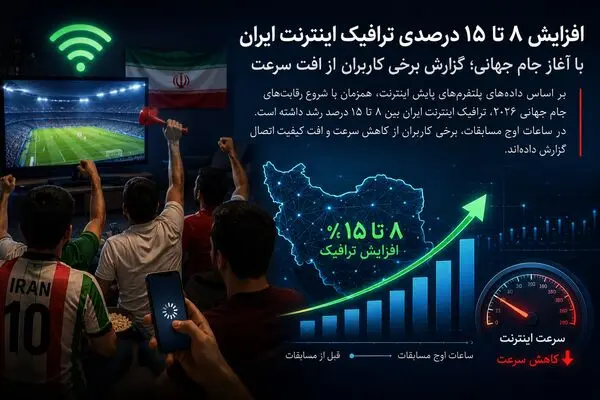 آزمون جدی زیرساخت‌های ارتباطی ایران؛
افزایش ترافیک اینترنت ایران با آغاز جام جهانی 