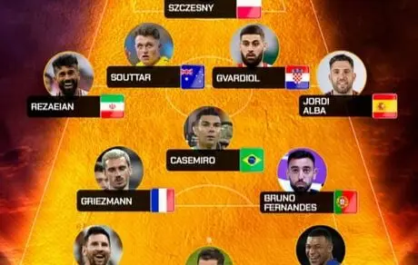 رامین اینجا است، در تیم منتخب مارکا!