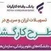 پرداخت وام 4 درصد به کارکنان کارفرمایان تامین اجتماعی و دانشگاه‌ها از سوی بانک رفاه + شرایط و جزییات