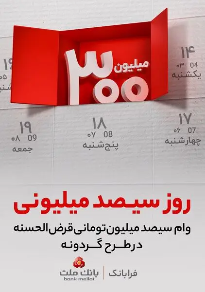 برندگان هشتمین دوره قرعه کشی طرح گردونه بانک ملت مشخص شدند