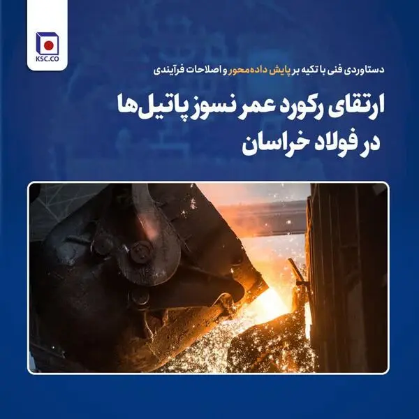 ارتقای رکورد عمر نسوز پاتیل‌ها در فولاد خراسان؛ دستاوردی فنی با تکیه بر پایش داده‌محور و اصلاحات فرآیندی