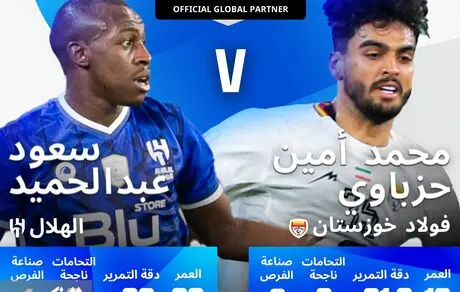 هافبک فولاد ستاره آینده دار آسیا شد
