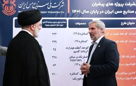 حضور آیت‌الله دکتر رئیسی در غرفه شرکت ملی صنایع مس ایران