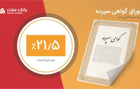 فروش 7 هزار میلیارد تومان گواهی سپرده بانک ملت با نرخ 21.5 درصد